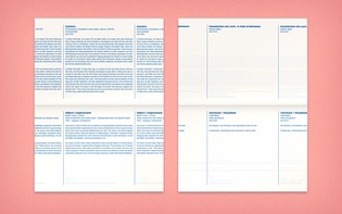 Two spreads, rotated