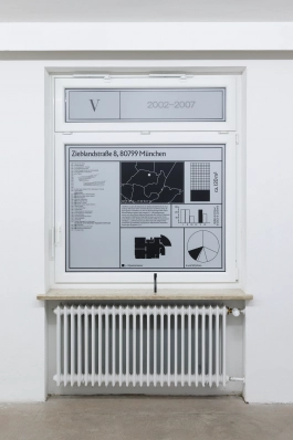  © Hagen Verleger | Book Design, Typography, Research