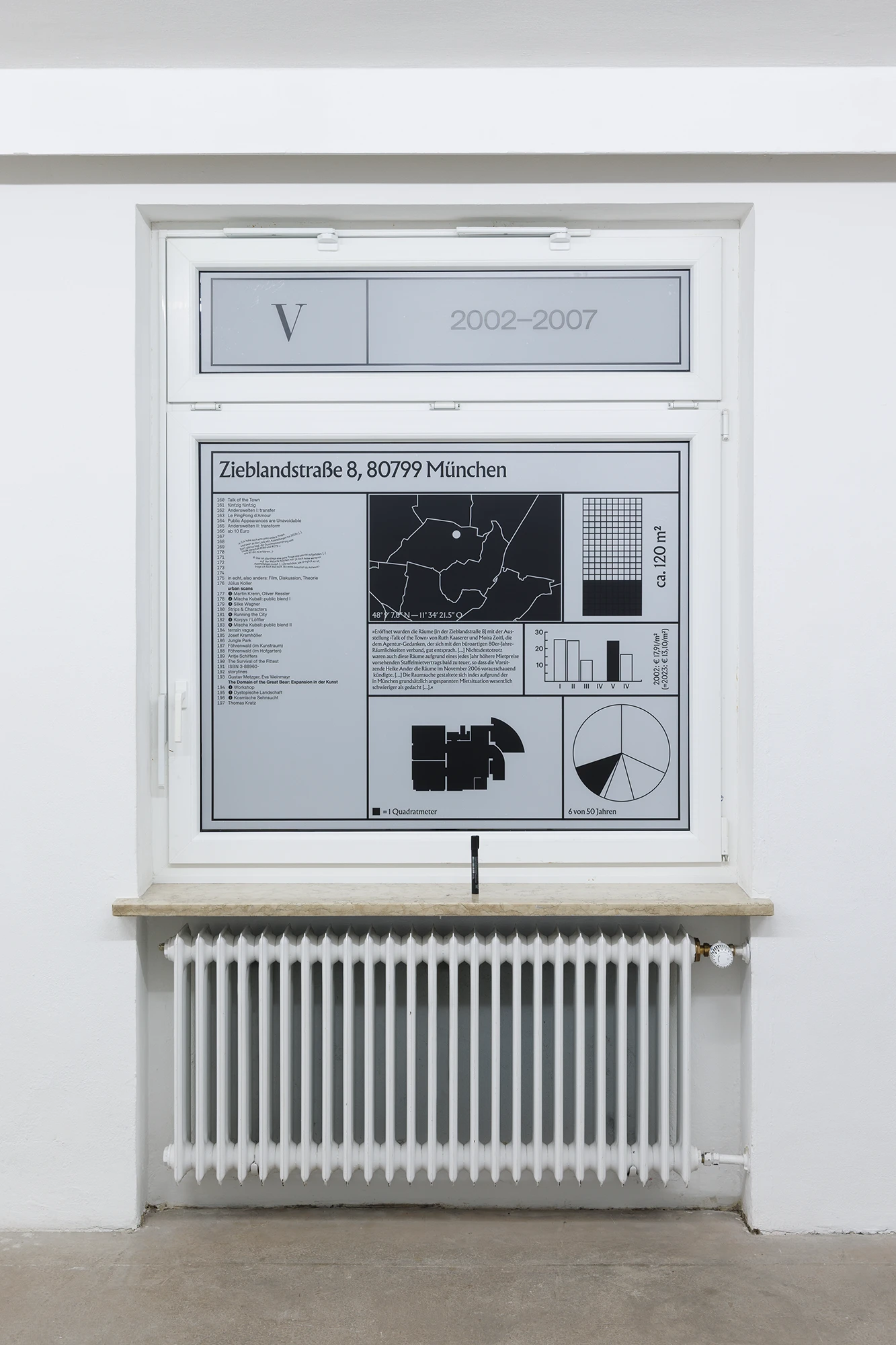 © Hagen Verleger | Book Design, Typography, Research